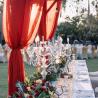 wedding reception price